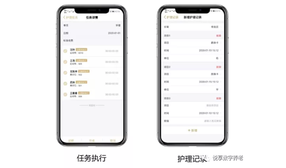 悅享數(shù)字助力養(yǎng)老機構(gòu)“達標”(圖6)