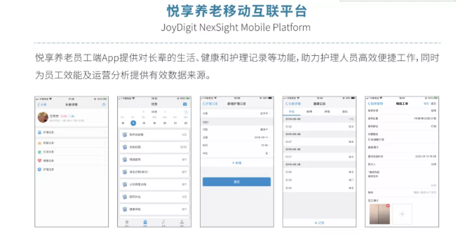 數字化賦能養老規?；l展(圖3)